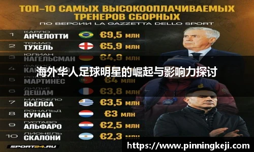海外华人足球明星的崛起与影响力探讨